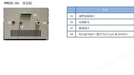 RRDE-3A Ver.3.0ALS流体动力学控制旋转环盘电化学测量厂家直供